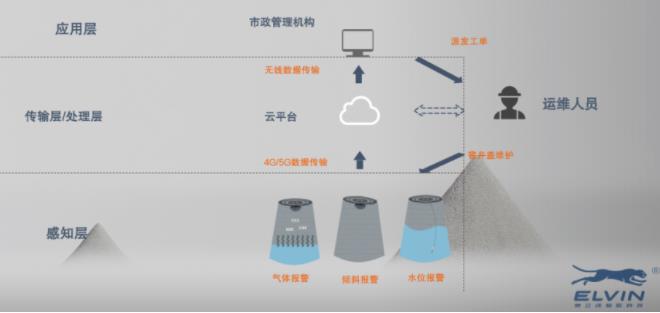 微信截图_20230216145441.jpg